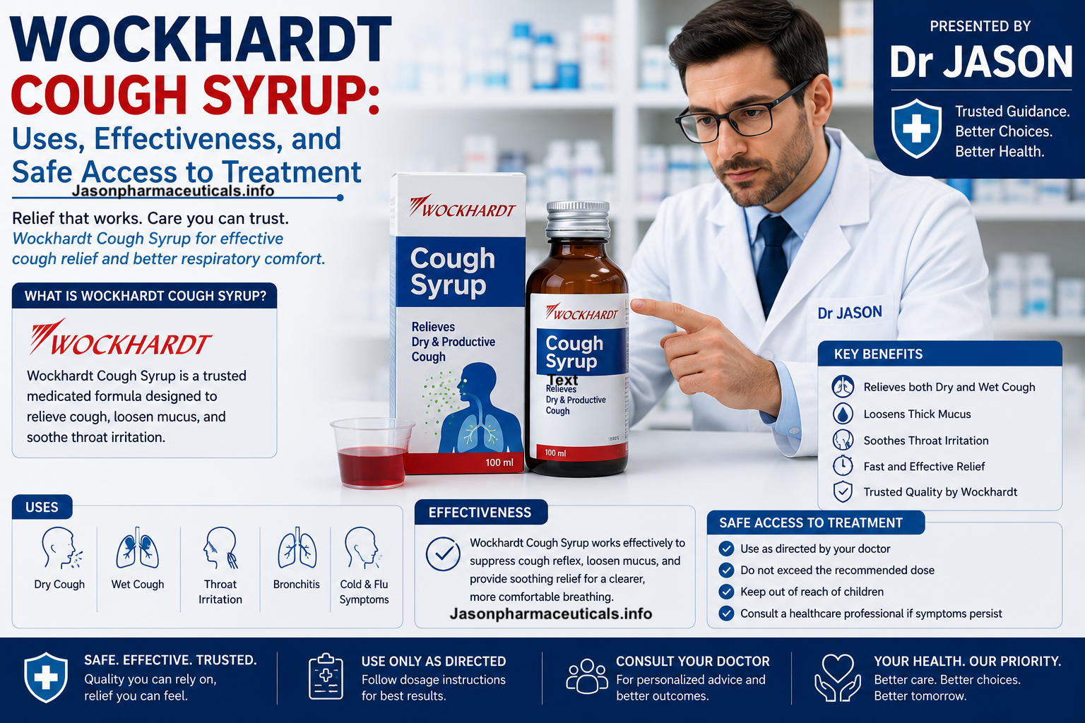 Wockhardt Syrup